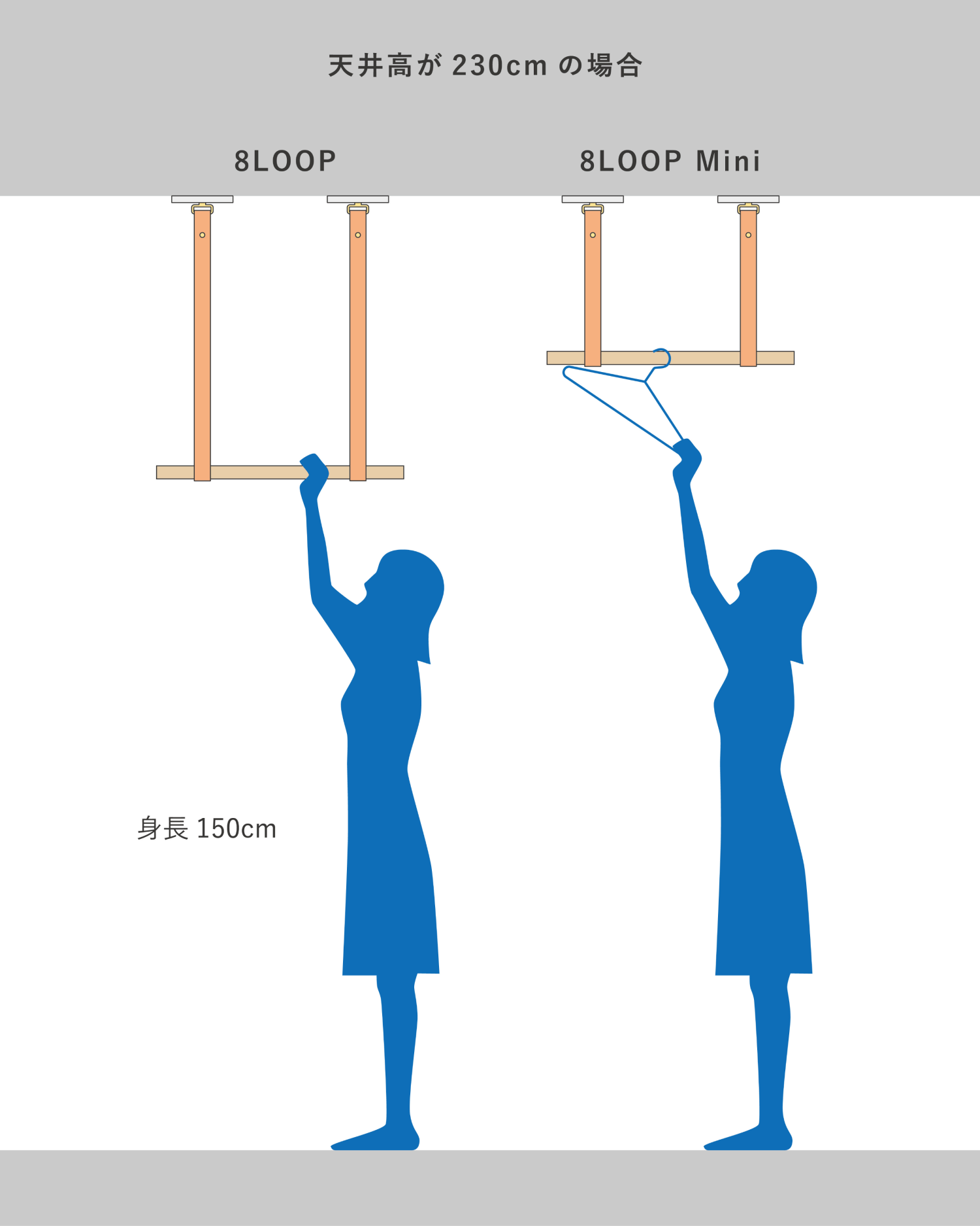 8LOOP MINI