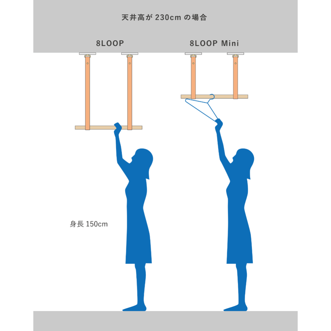 8LOOP MINI|室内天吊り洗濯物干しツール – EIGHT LIVING 8LOOP MINI|室内天吊り洗濯物干しツール – EIGHT LIVING