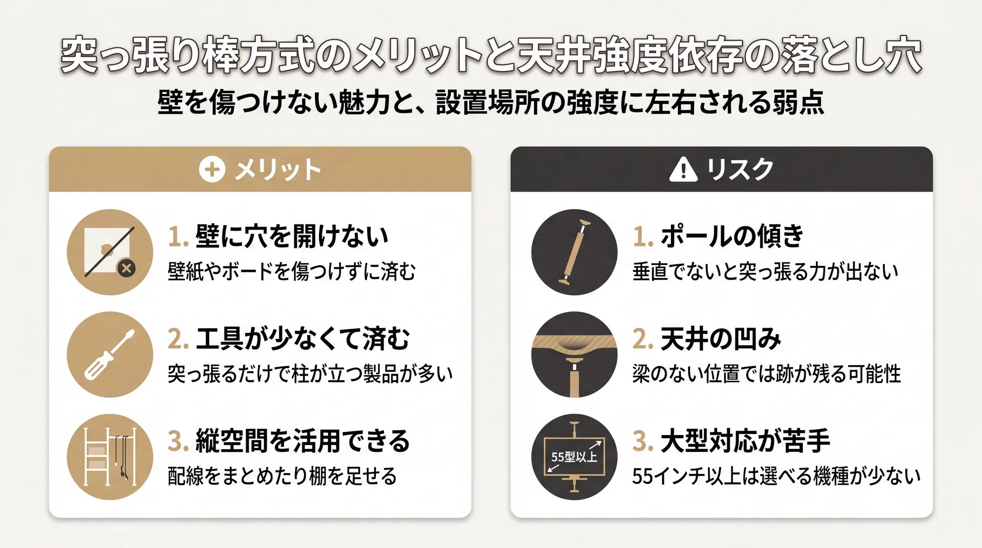 突っ張り棒方式のメリットと天井強度依存の落とし穴