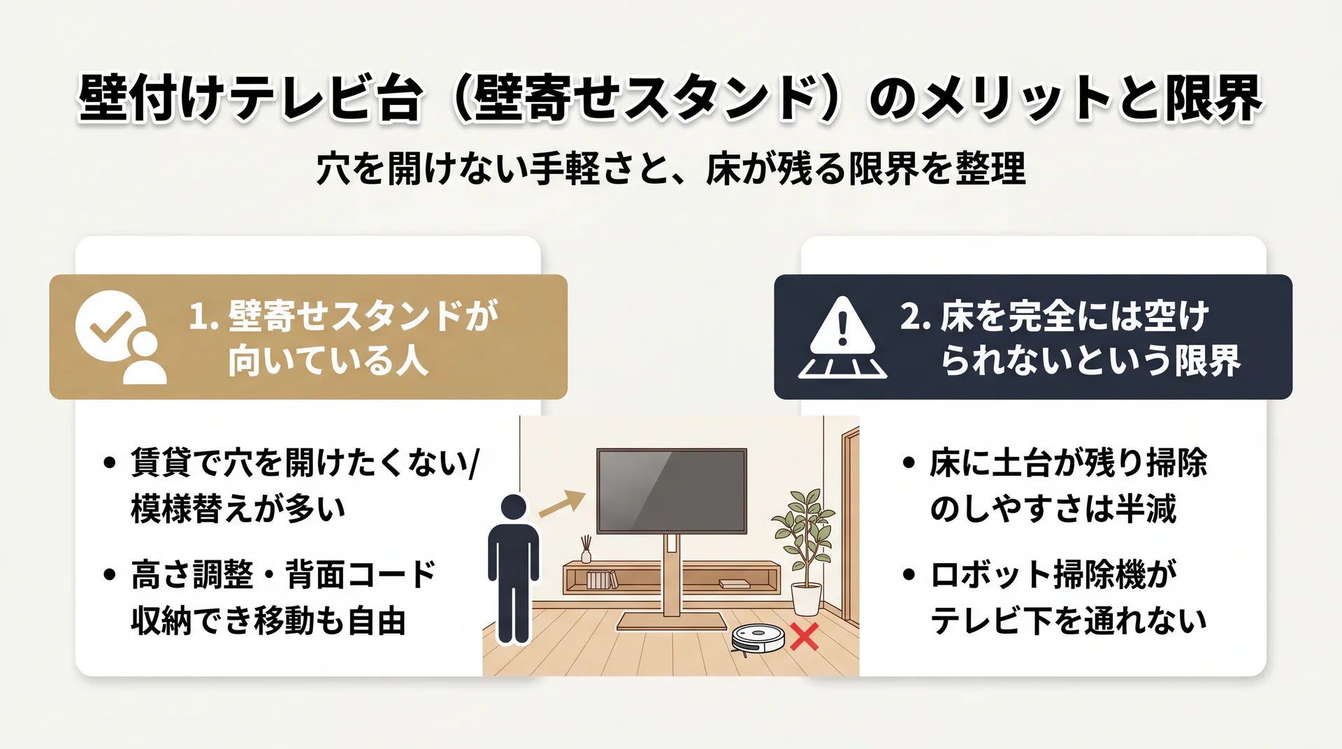 壁付けテレビ台(壁寄せスタンド)のメリットと限界
