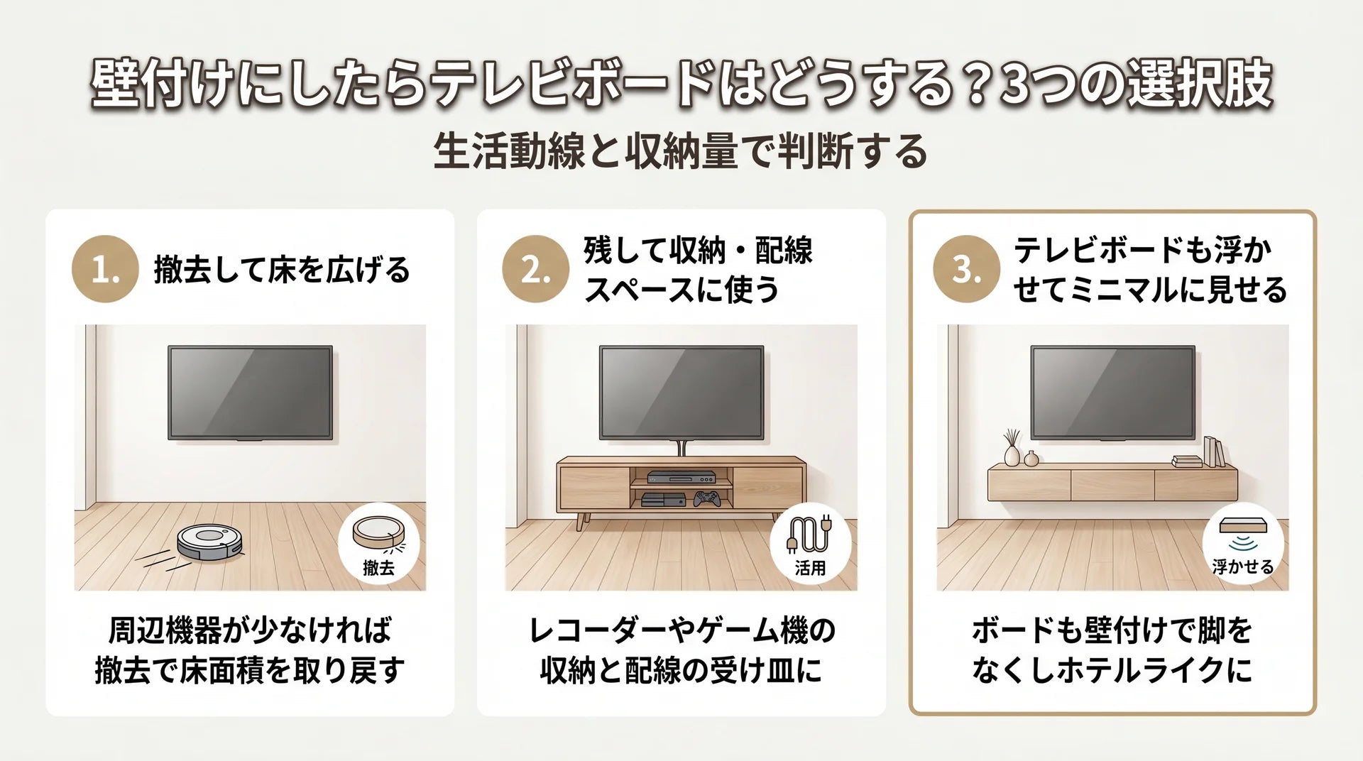 壁付けにしたらテレビボードはどうする？3つの選択肢